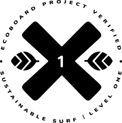 ECOBOARD Level One - Digital Logo