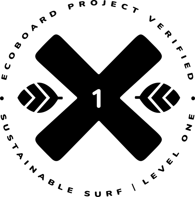 ECOBOARD Level One - Digital Logo